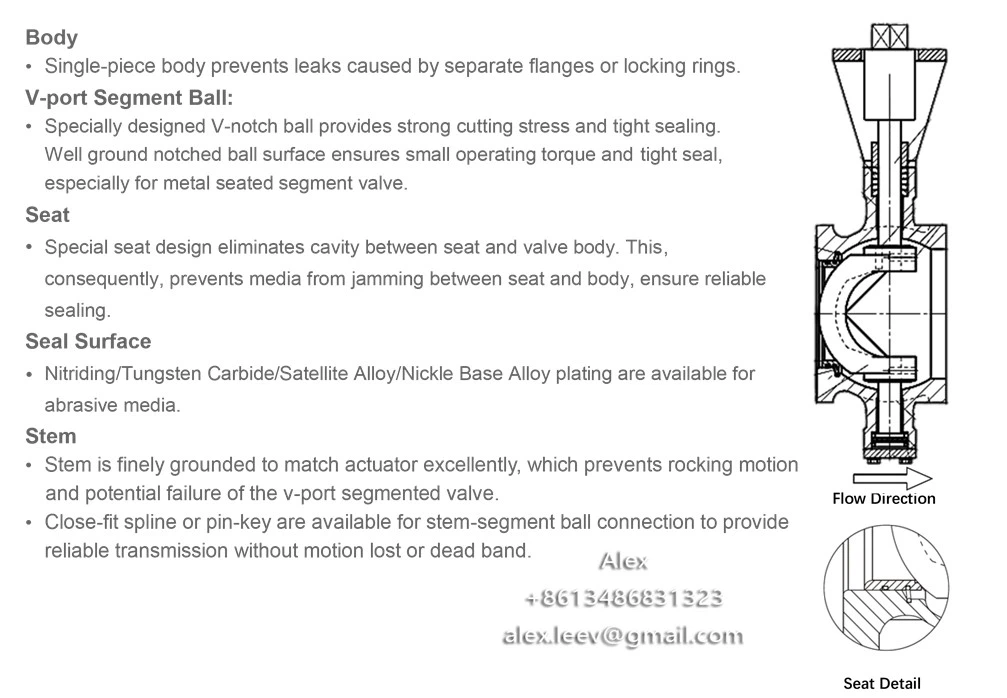 Ball Valve features Ball Valve features