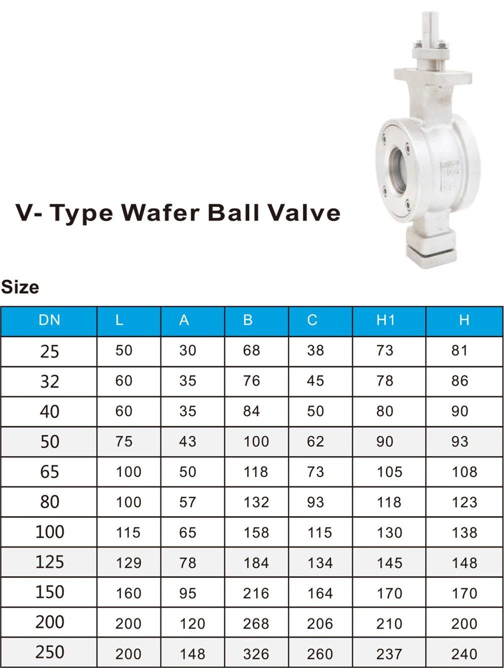 V-Type Wafer Ball Valve V-Type Wafer Ball Valve